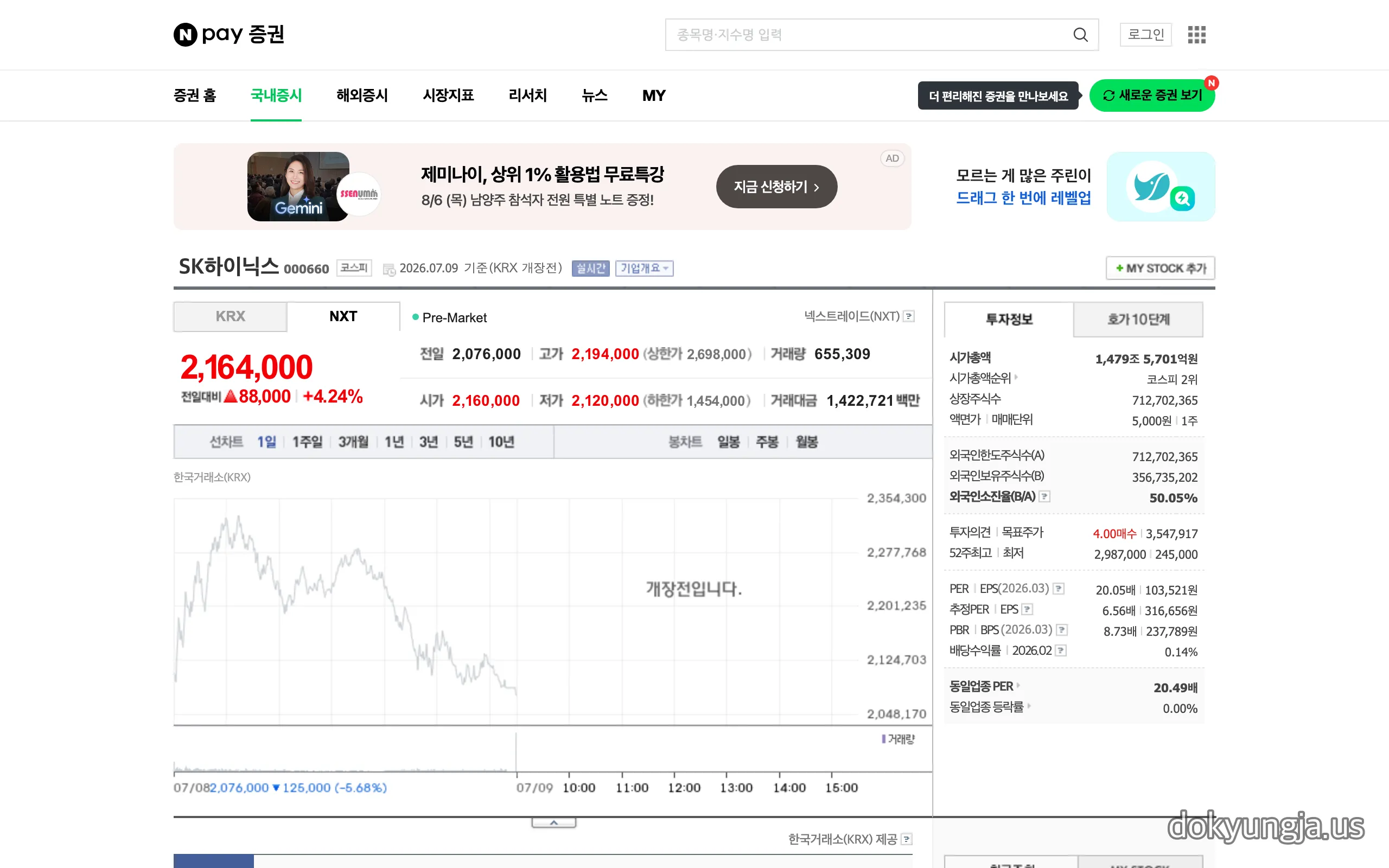 네이버페이 증권 SK하이닉스 종목 화면 — 2026년 7월 9일 대체거래소(NXT) 프리마켓 2,164,000원(+4.24%), 전일 종가 2,076,000원(-5.68%), 시가총액 1,479조5,701억원