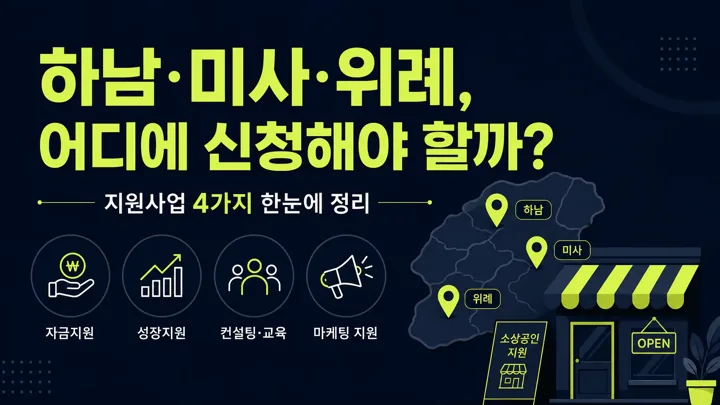 하남·미사·위례 소상공인 지원 2026