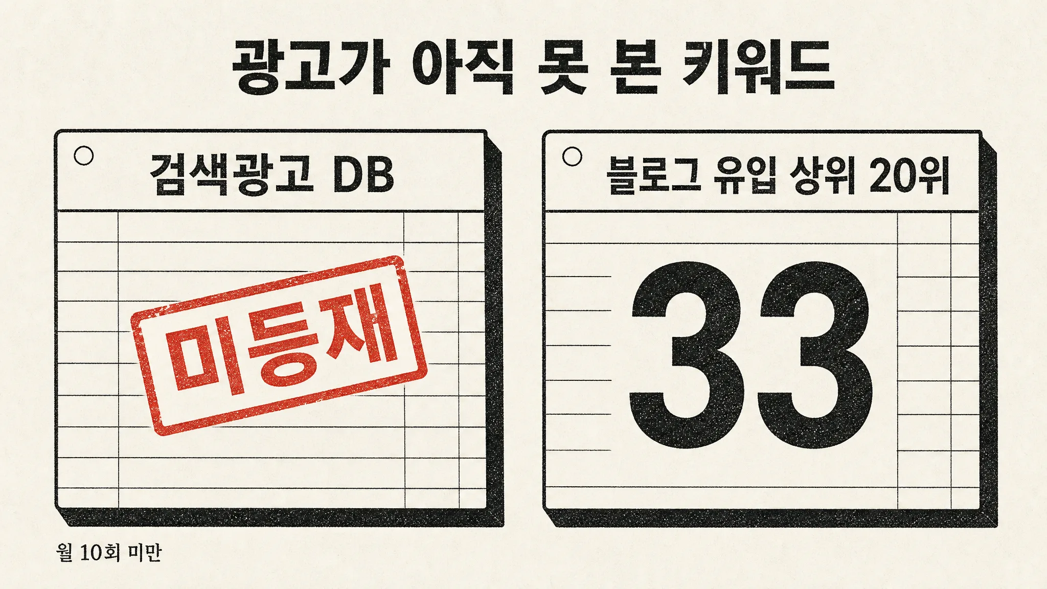 검색 데이터가 못 따라온 33개 — 하나는 하룻밤 새 여성 7개 연령대를 쓸었습니다 — 대표 이미지
