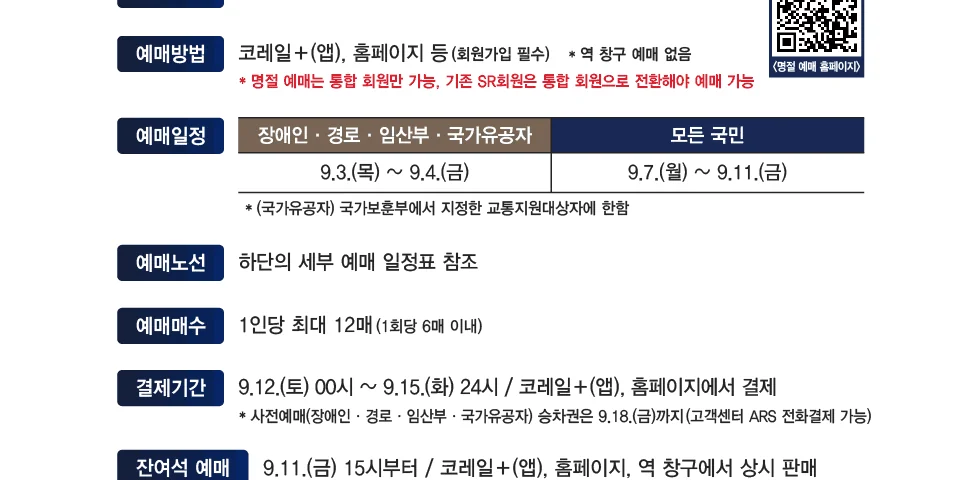 코레일 2026년 추석 연휴 승차권 예매 안내문 화면. 예매일정 항목에 장애인·경로·임산부·국가유공자는 9월 3일 목요일부터 4일 금요일까지, 모든 국민은 9월 7일 월요일부터 11일 금요일까지로 적혀 있다
